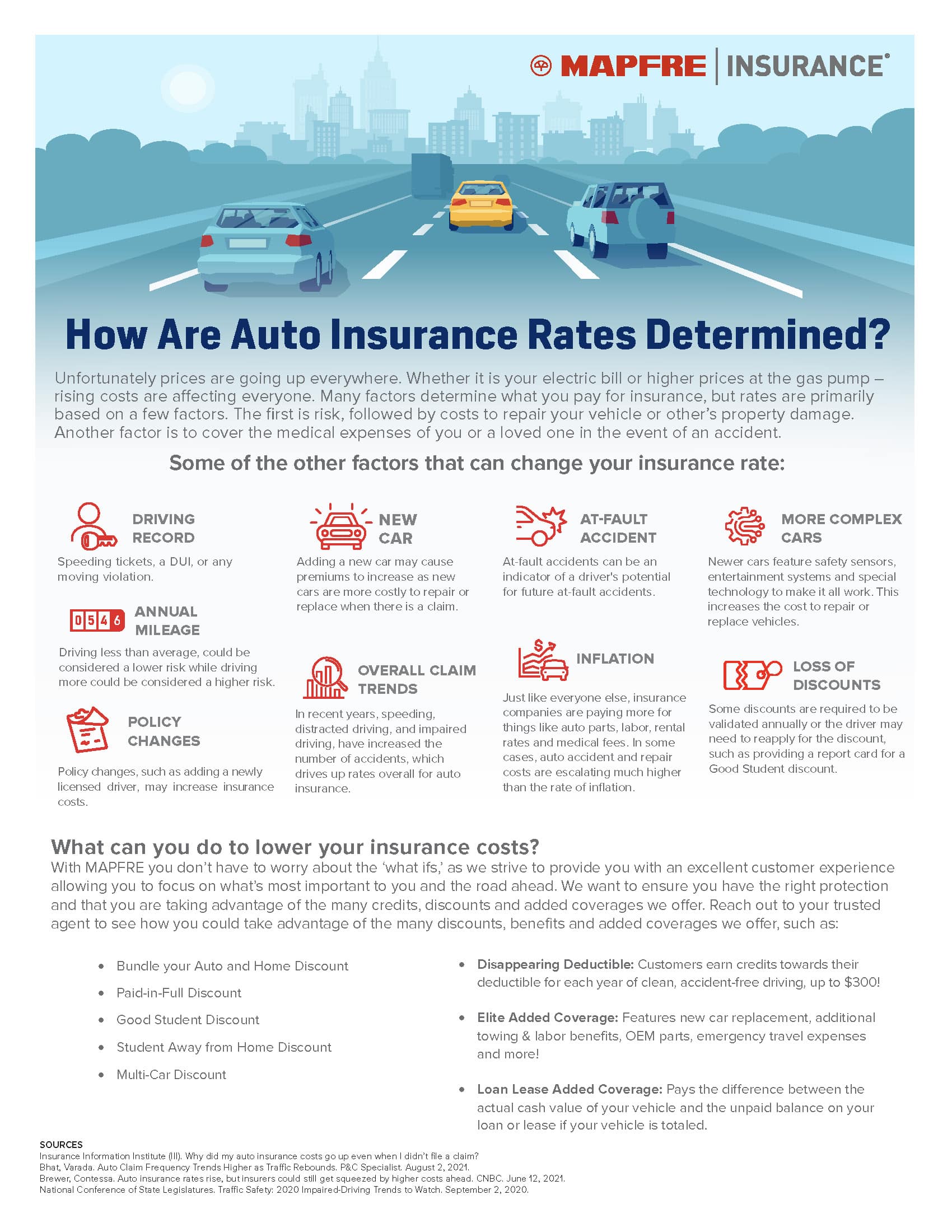 What Determines Auto Insurance Rates and How You Can Lower Them