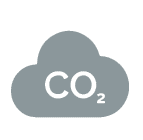 CO2