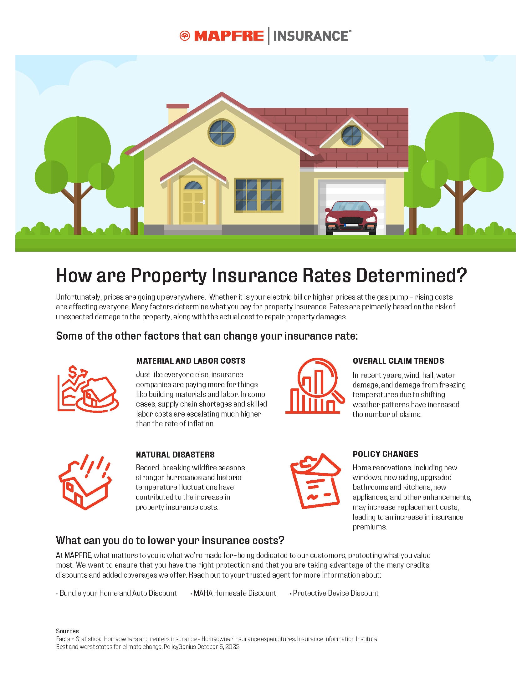 How Inflation and Supply Chain Issues Impact Home Insurance Rates
