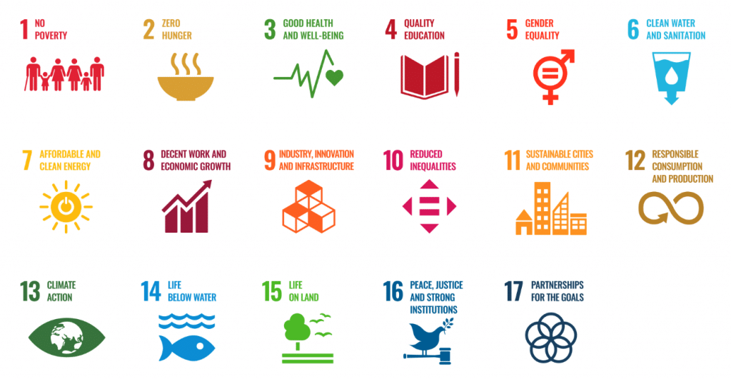 SDGs
