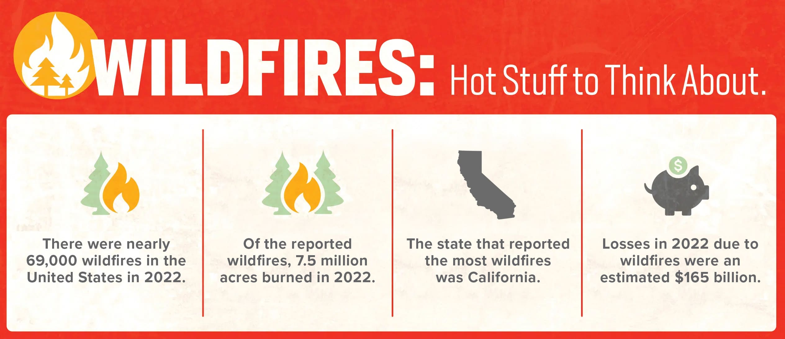 Wildfire-Infographic_04-11-2023