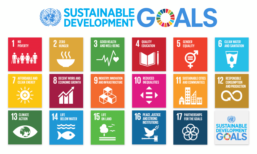 sustainable-goals-development